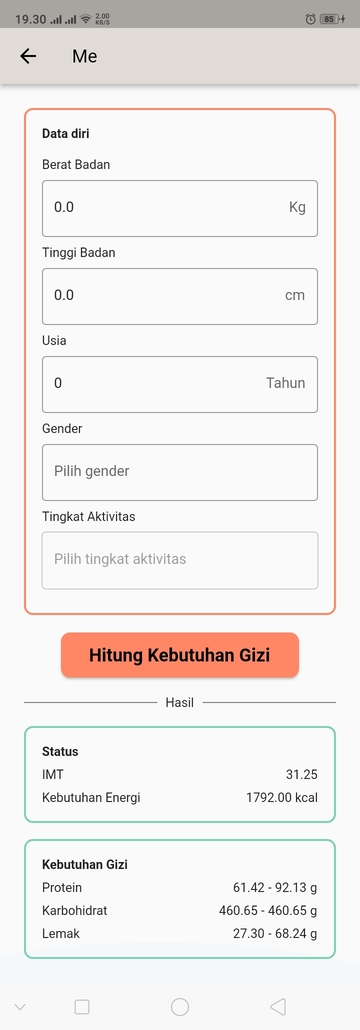 Halaman Kebutuhan Gizi